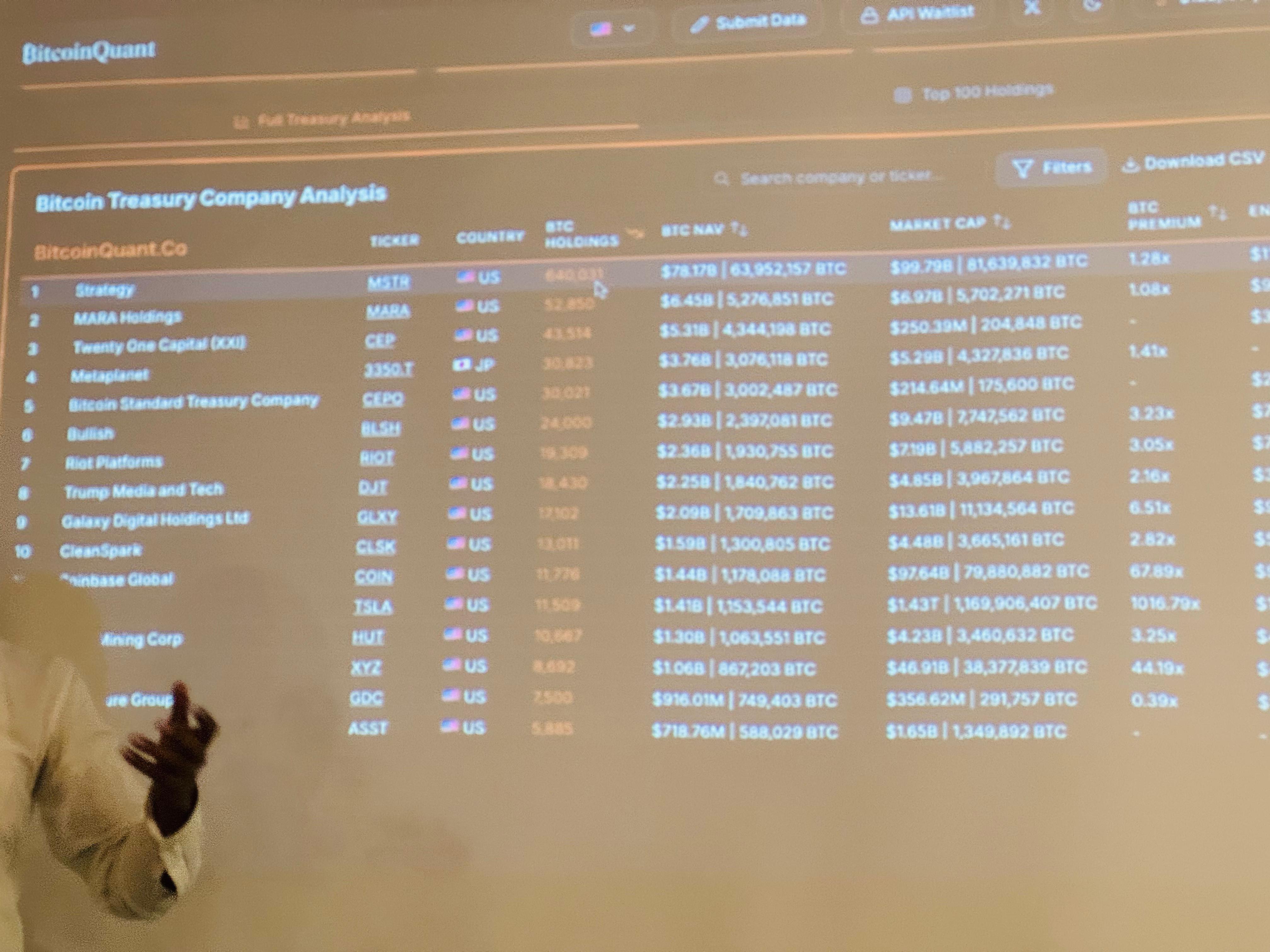 Bitcoin Treasury Generic past event 1